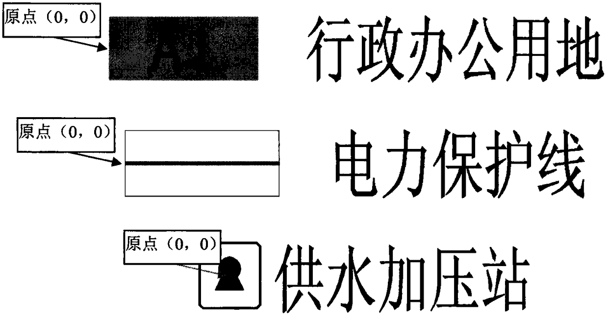 A Planning and Design Method with Customizable Output