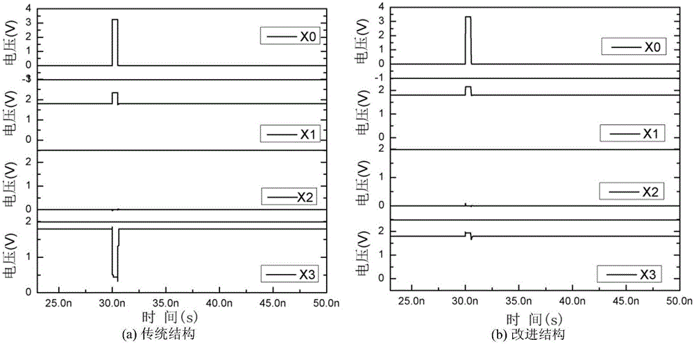 DICE structure latch unit resisting single-particle irradiation effect