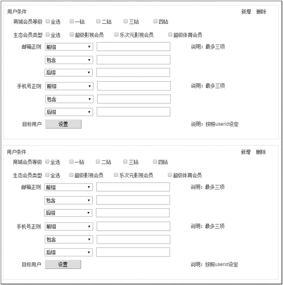 Multi-dimension data configuration method, device and electronic equipment