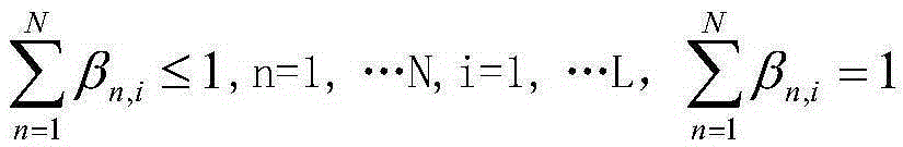 Building windowing action simulation method based on evidence reasoning iterative algorithm and entropy weight