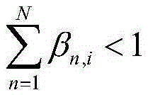 Building windowing action simulation method based on evidence reasoning iterative algorithm and entropy weight