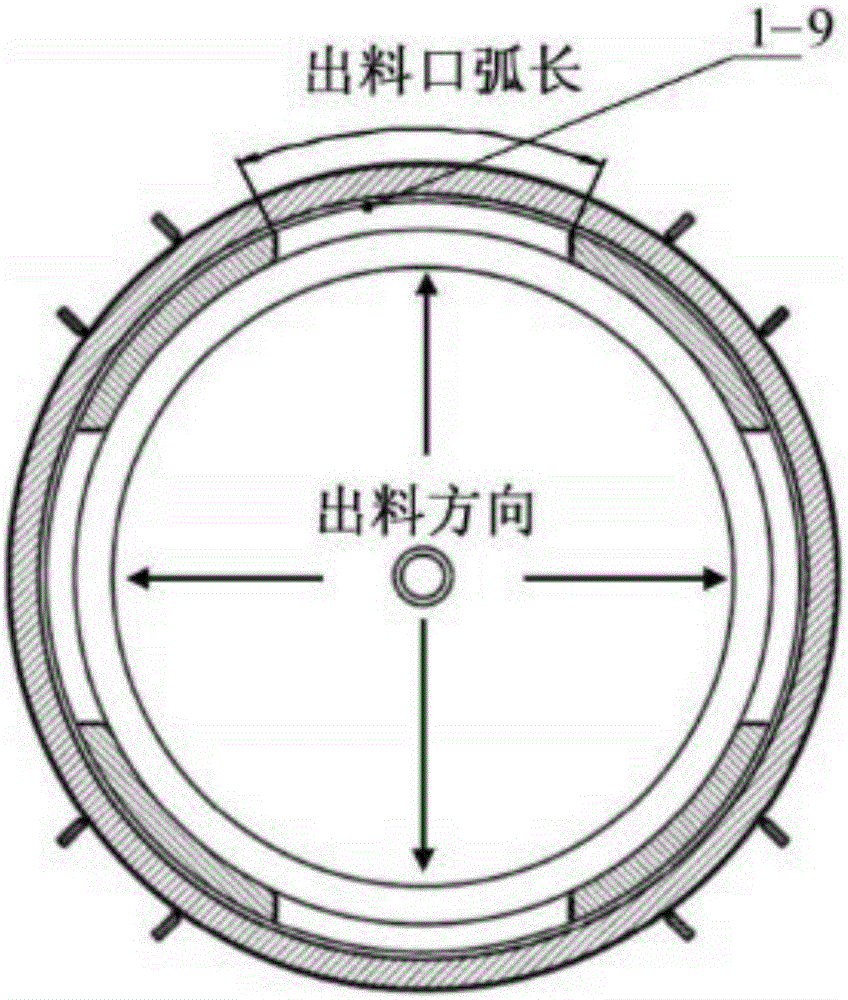 Multidirectional large-caliber explosion type organic matter treatment equipment