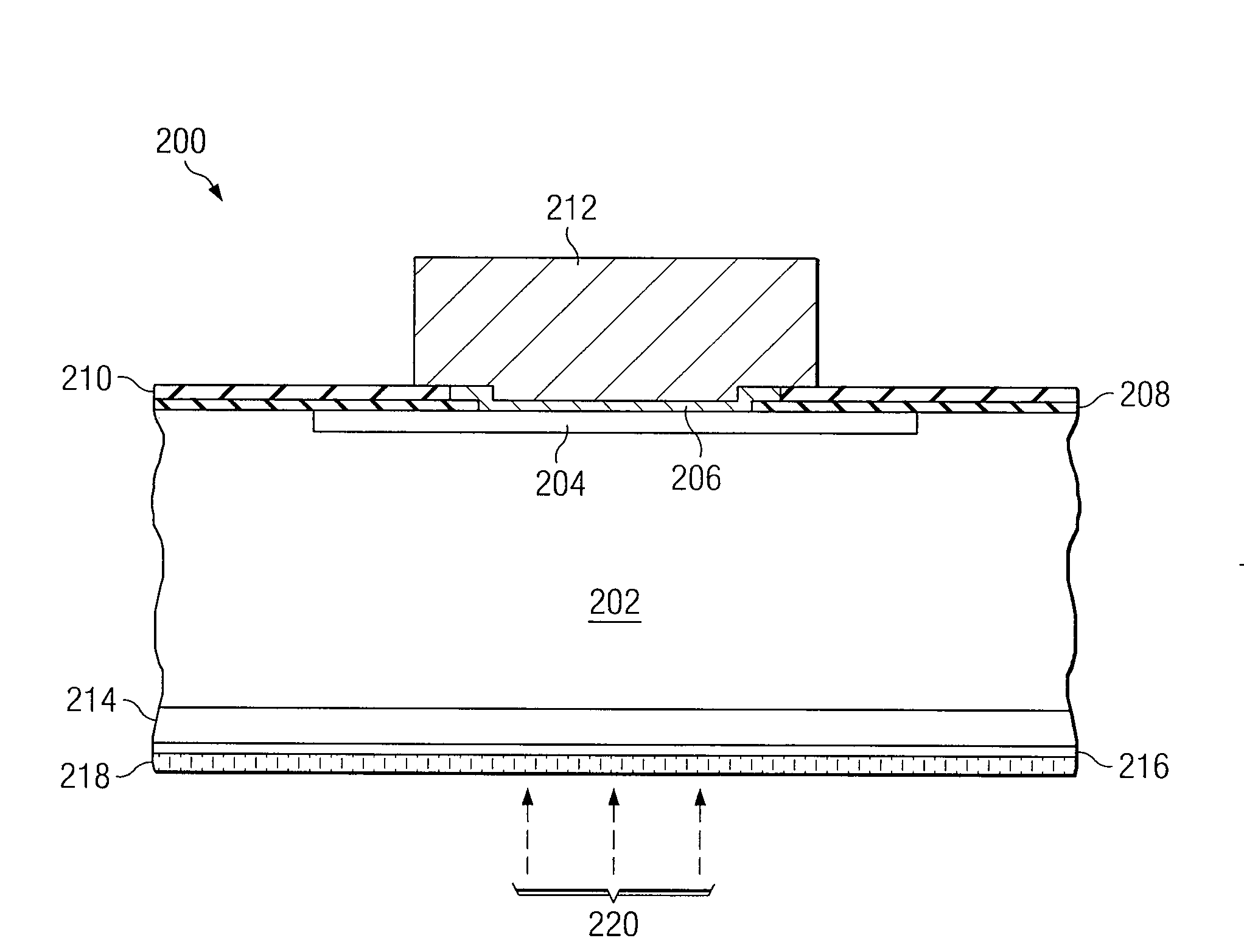 Avalanche Photodiode