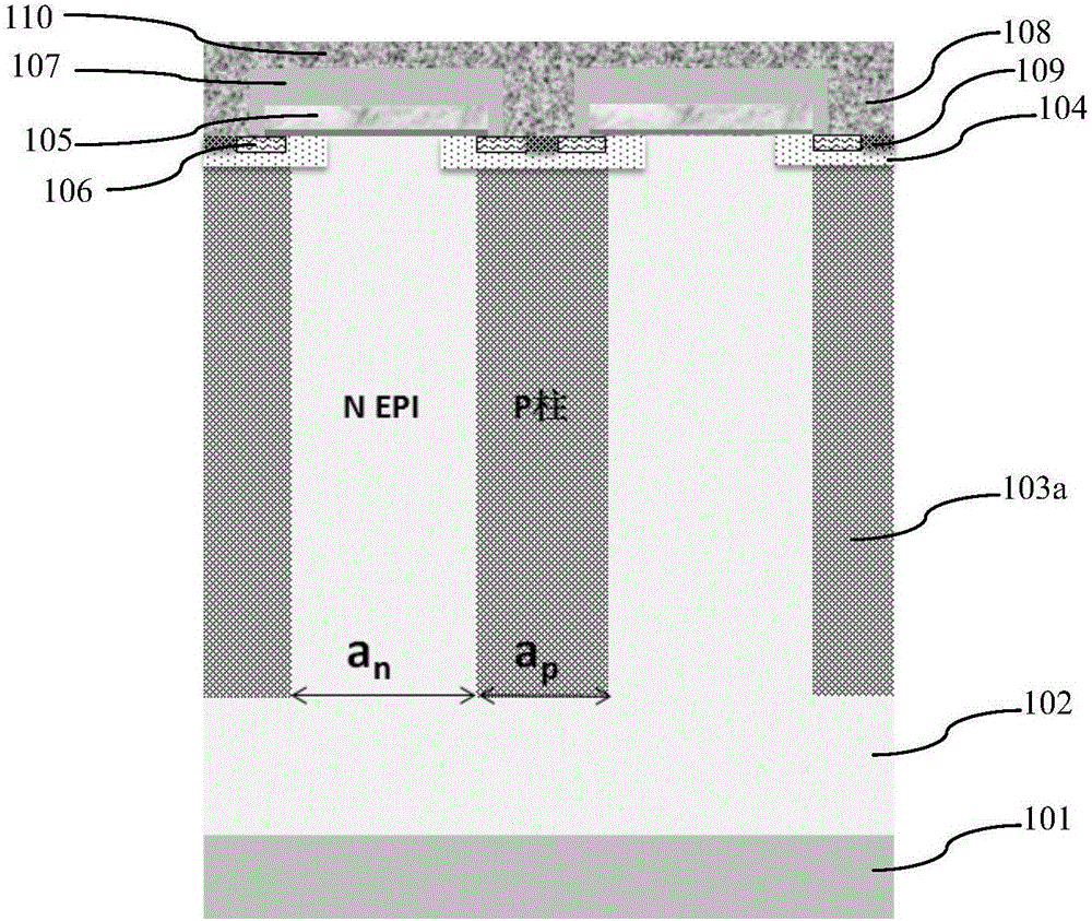 Super-junction power device and manufacturing method thereof