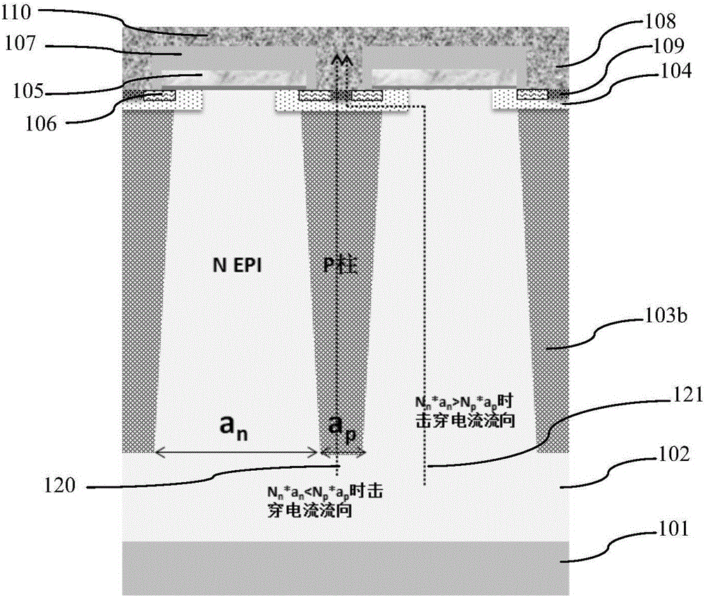 Super-junction power device and manufacturing method thereof