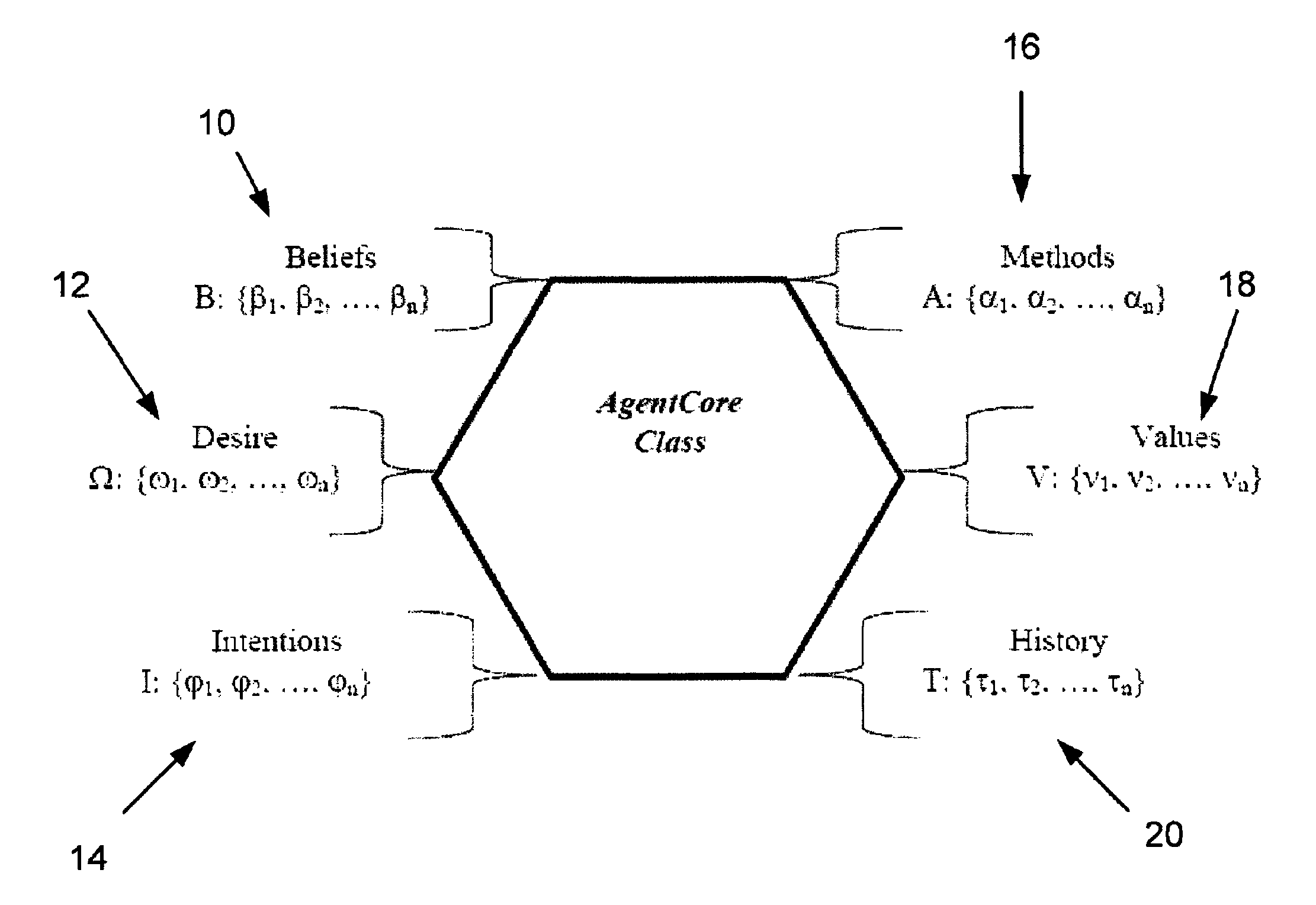 Knowledge discovery agent system and method