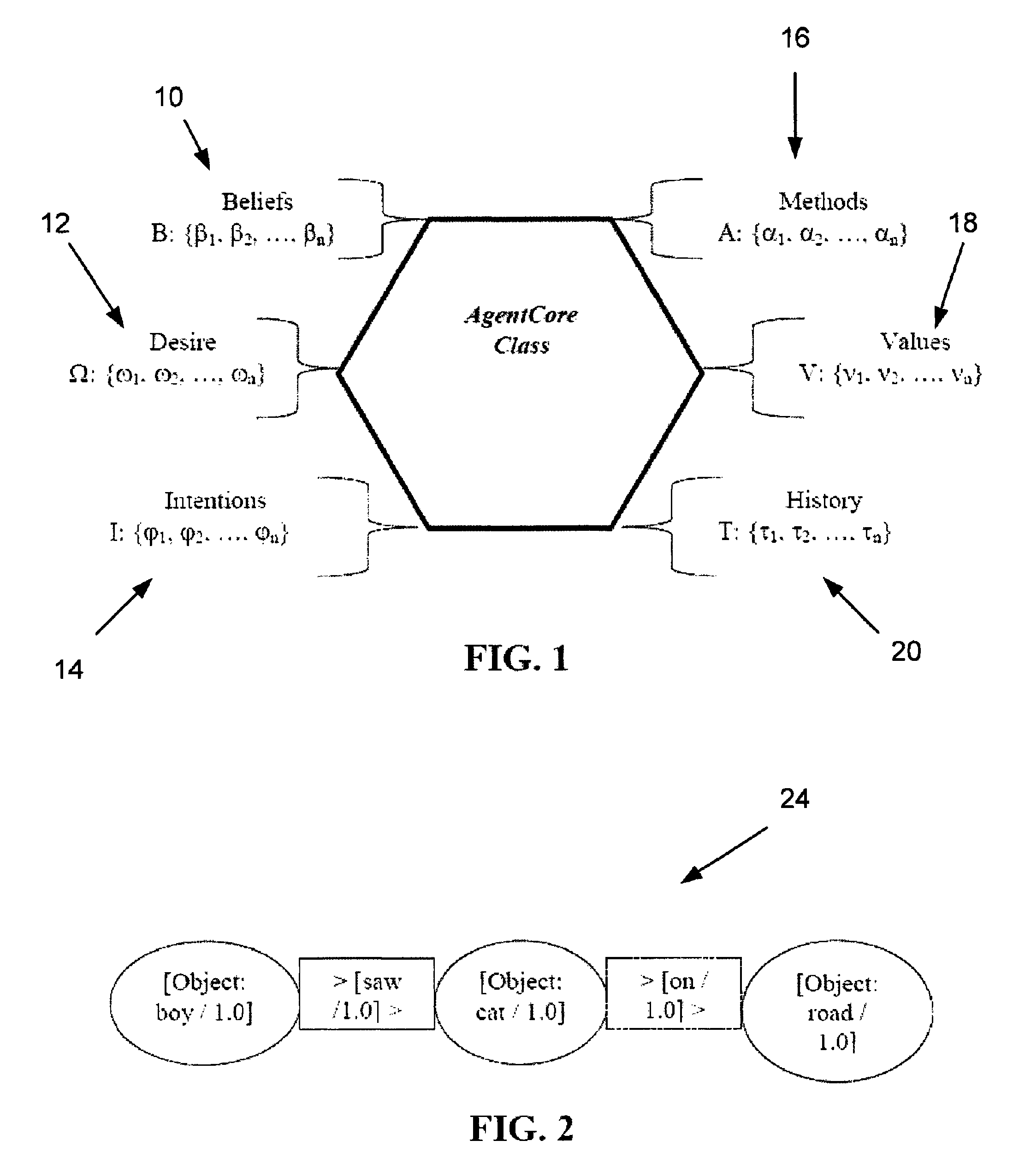 Knowledge discovery agent system and method