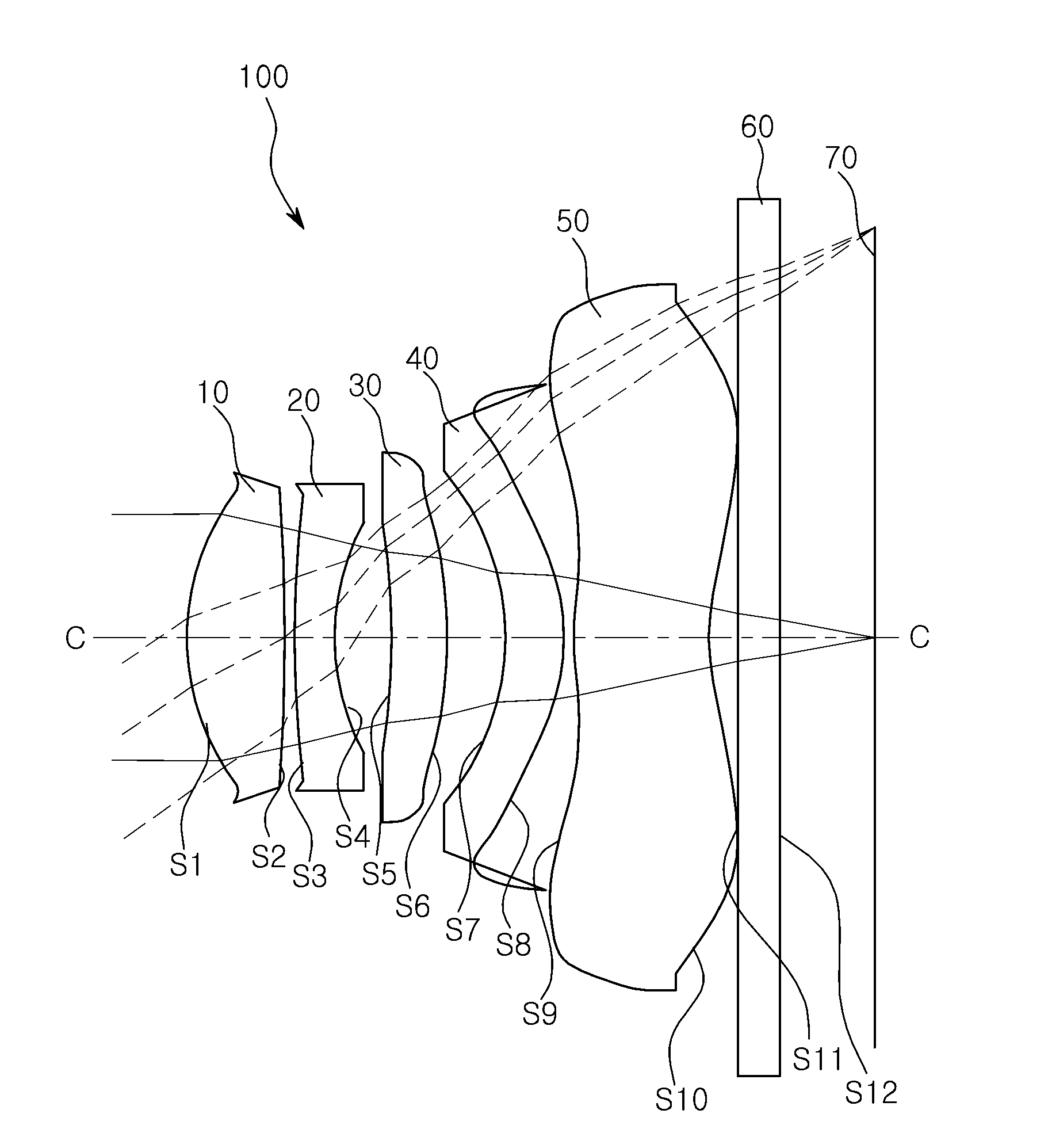 Lens module