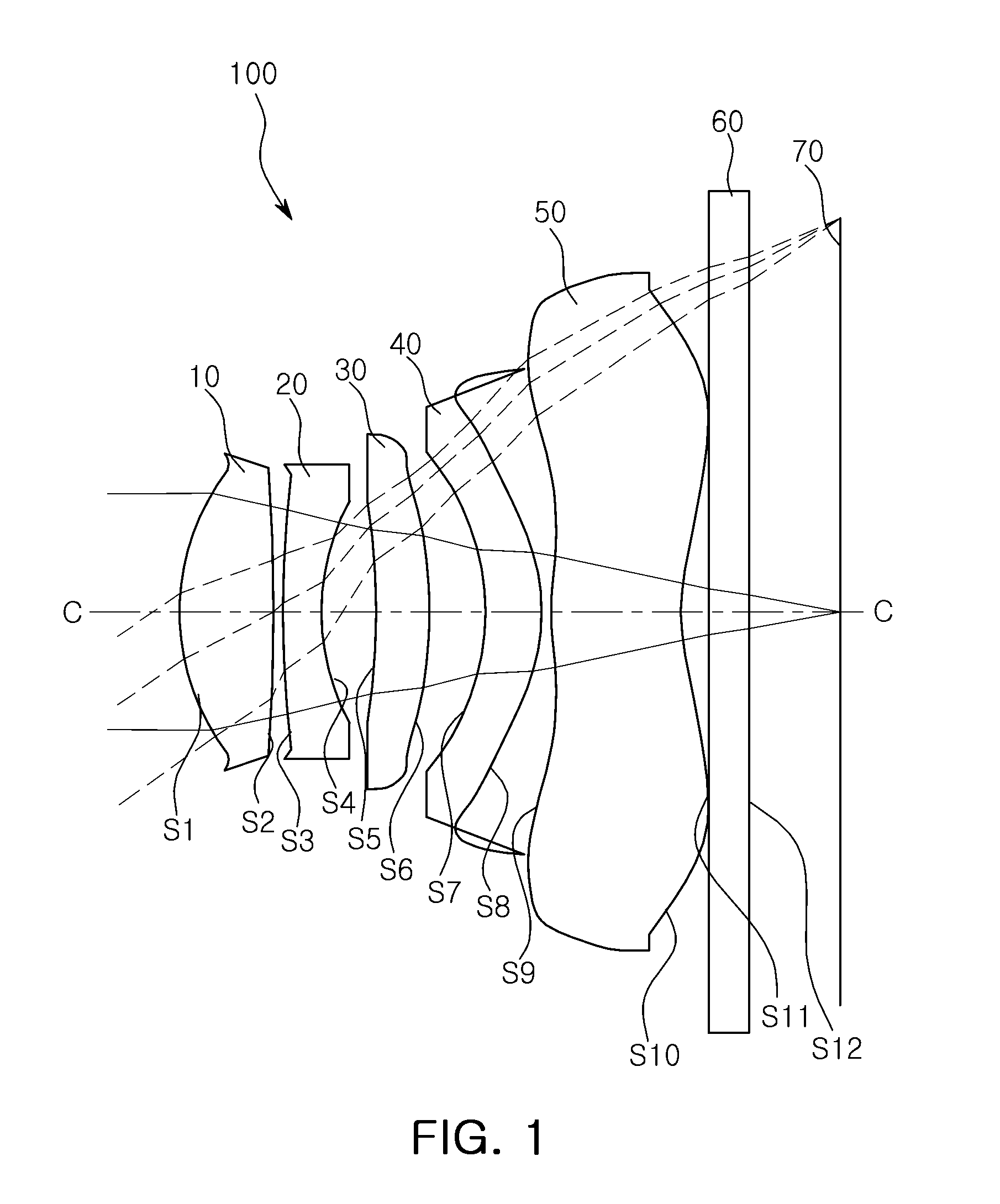 Lens module