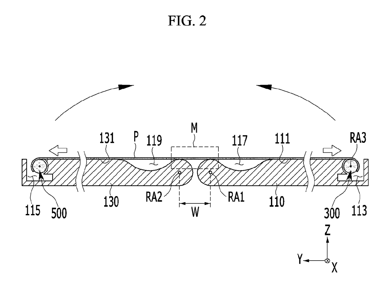 Foldable Display Device