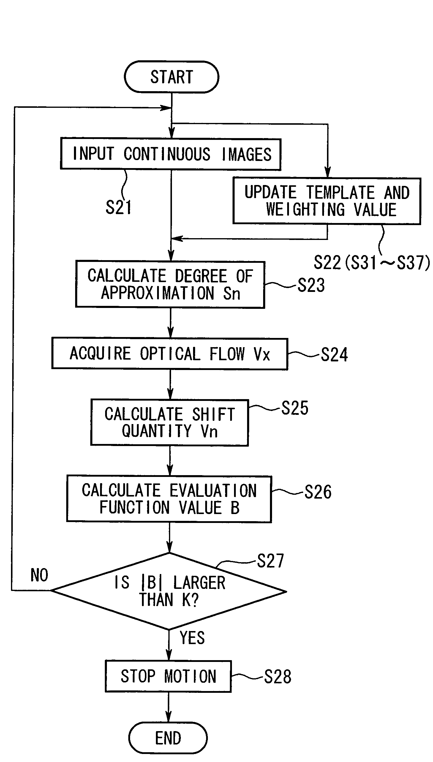 Target recognizing device and target recognizing method