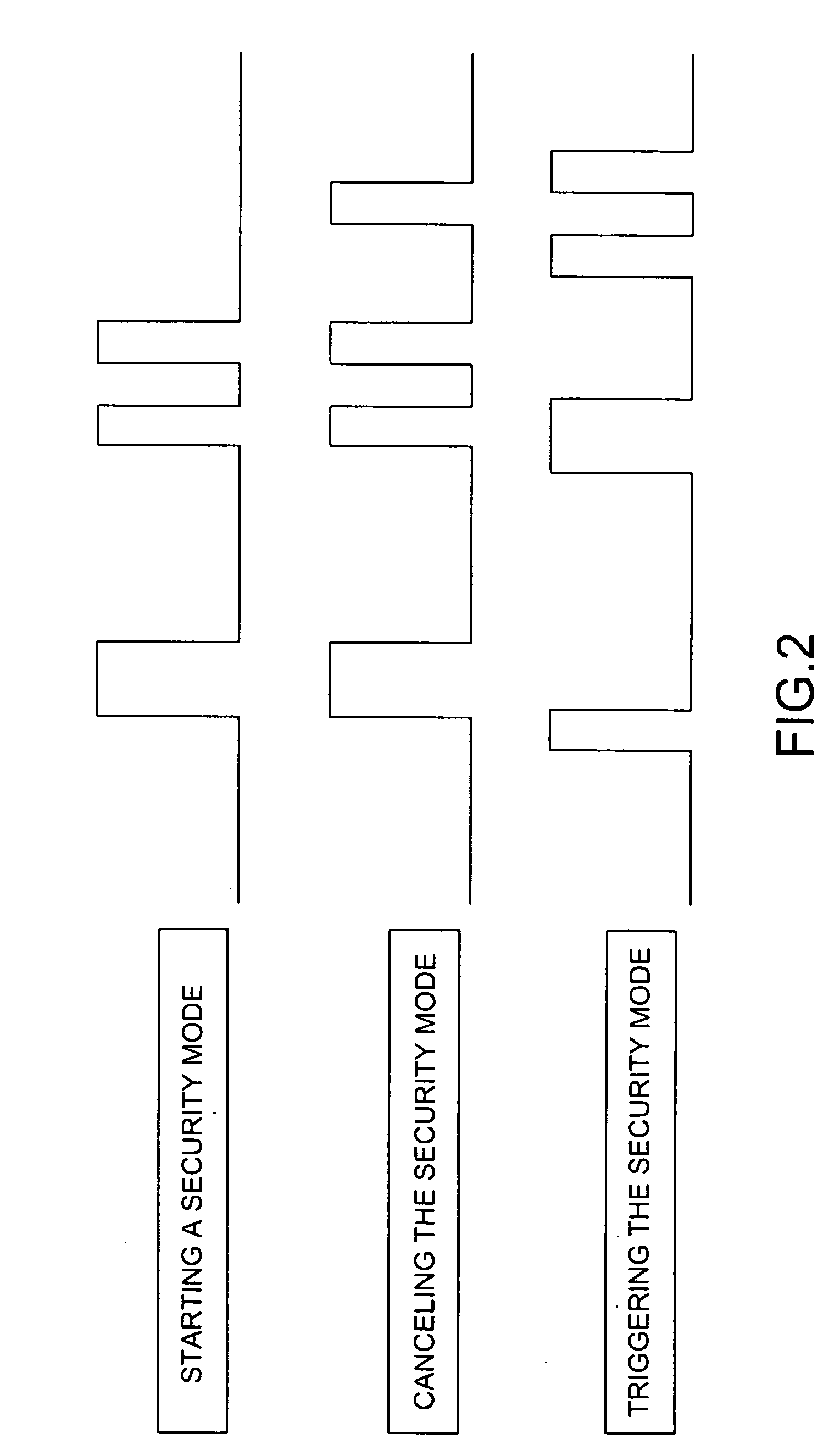 Global positioning system having instant notification of vehicle status function