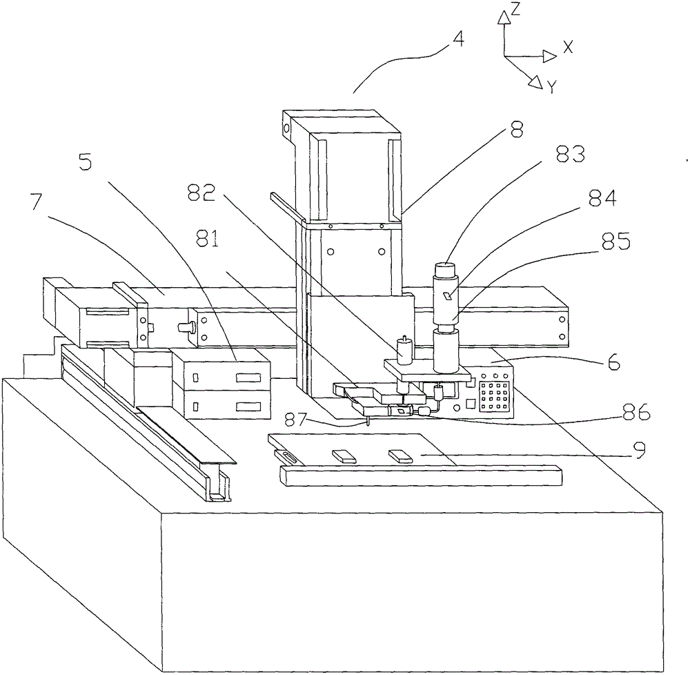 A kind of gluing machine and gluing method