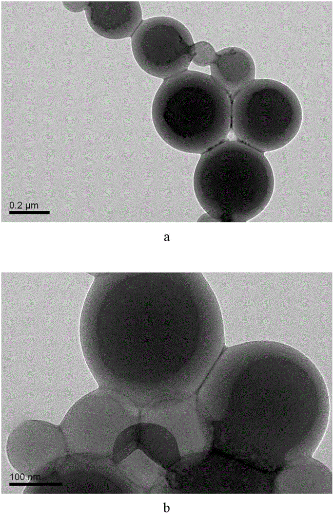 Self-adhesive long-acting slow-release essential oil microcapsule and preparation method and application thereof