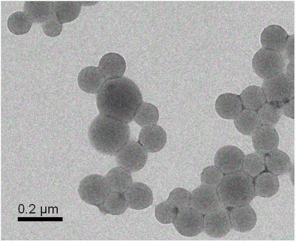 Self-adhesive long-acting slow-release essential oil microcapsule and preparation method and application thereof