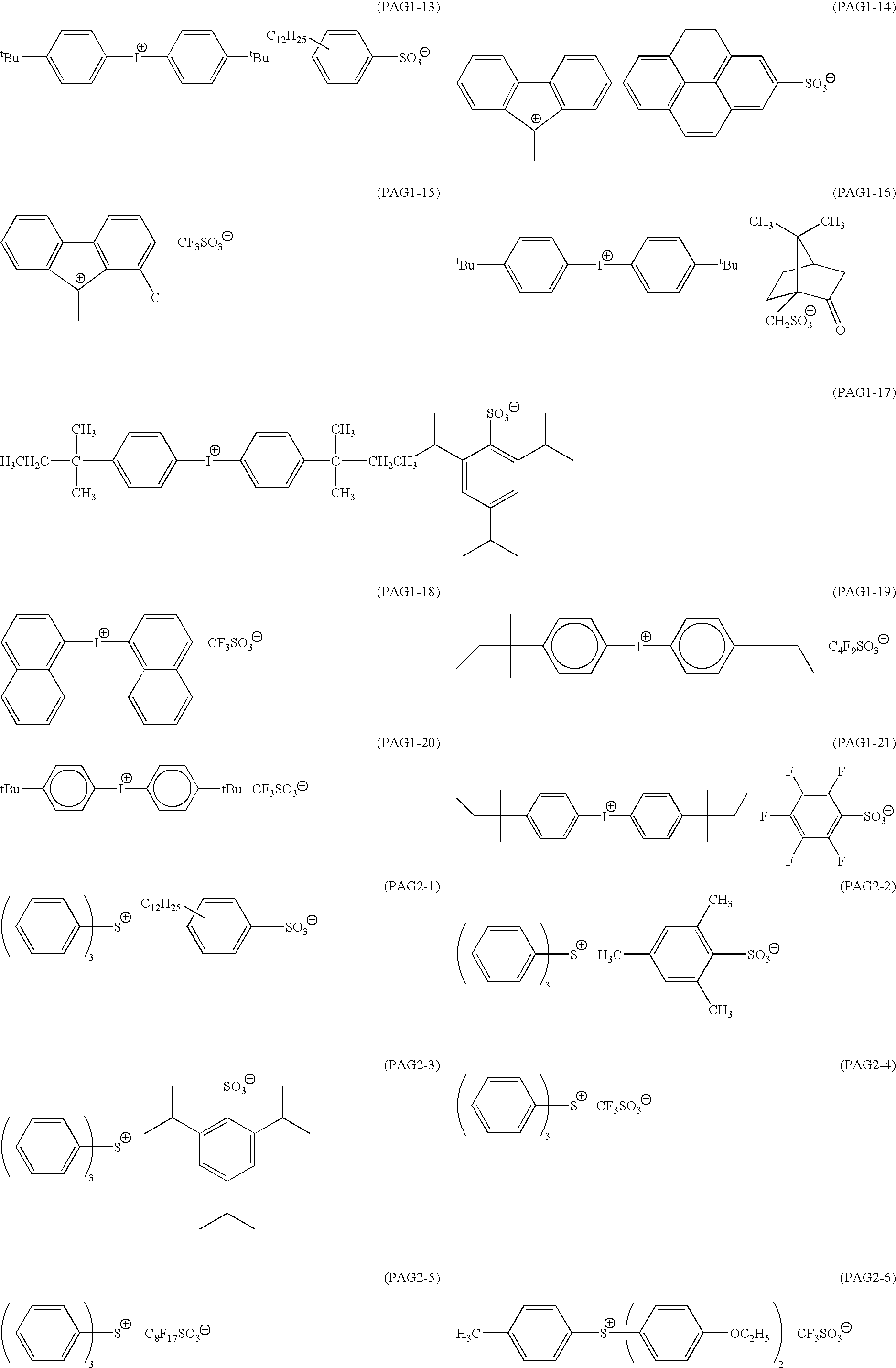 Positive photosensitive composition