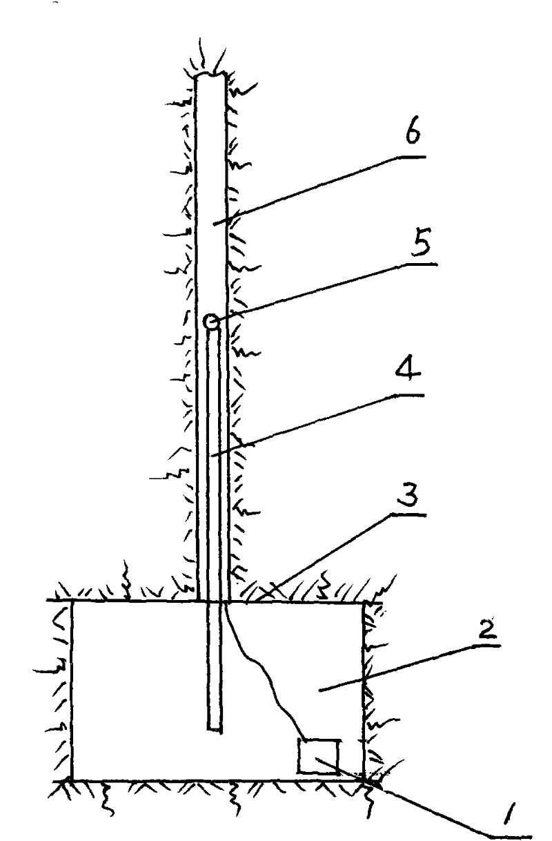 Determination method of deep tunnel roof support forms and support depth