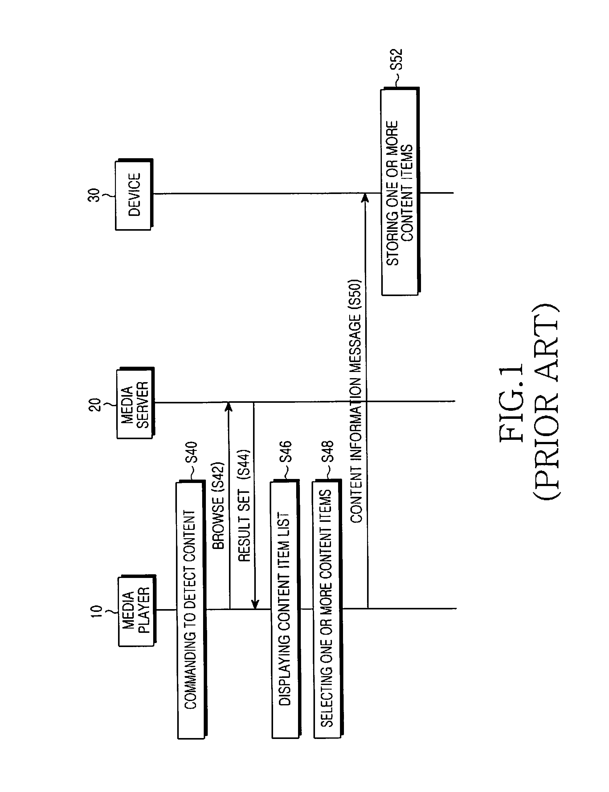 Digital living network alliance system and method for providing content therein