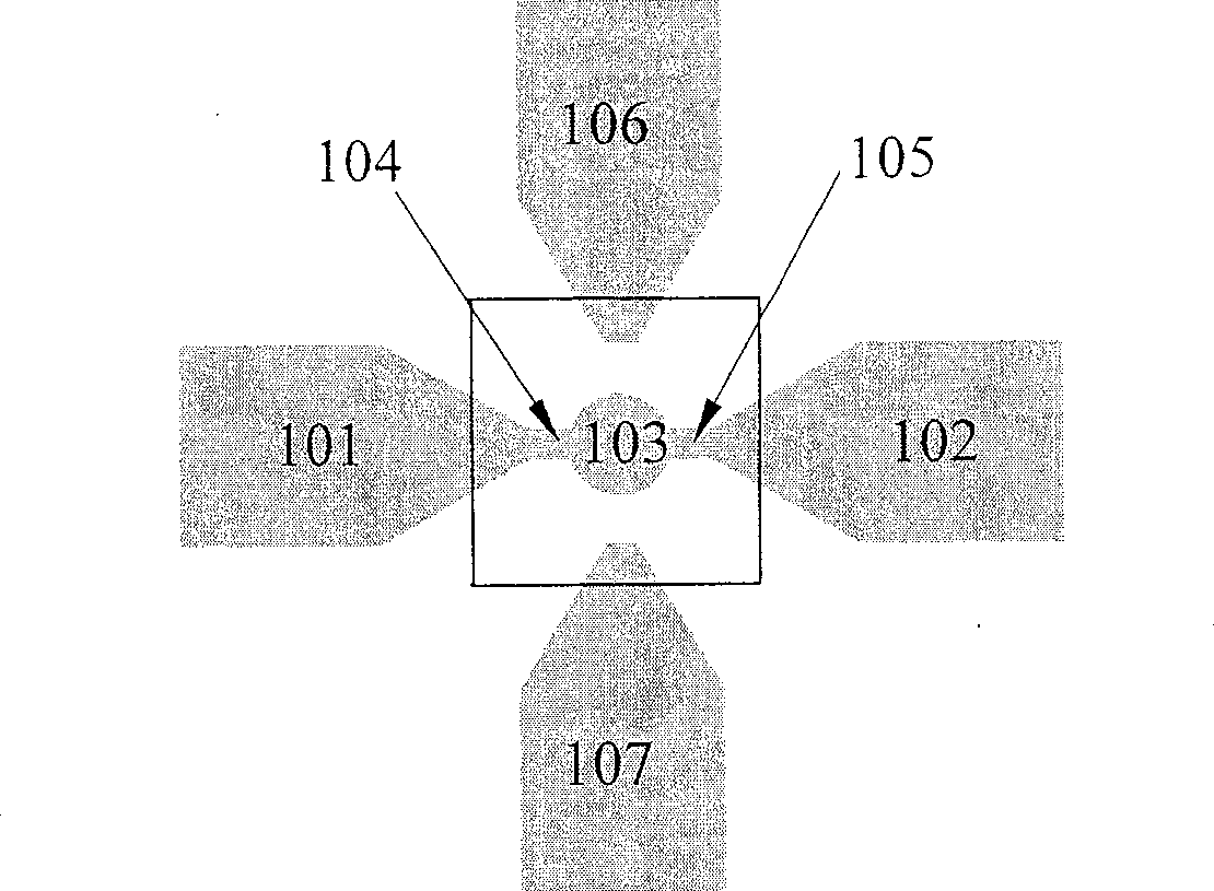 A prodcution method for nano coulomb structure