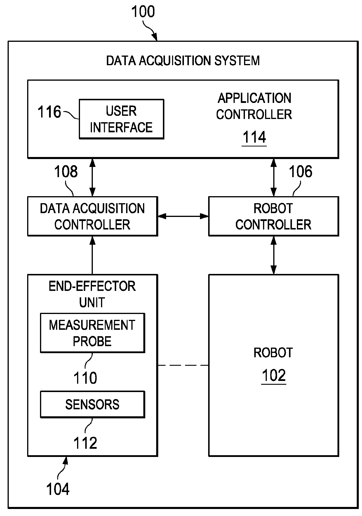 Method and Apparatus for Compliant Robotic End-Effector