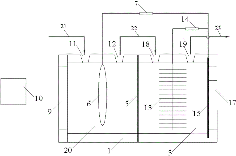 Photocatalysis and microorganism composite anode fuel battery system