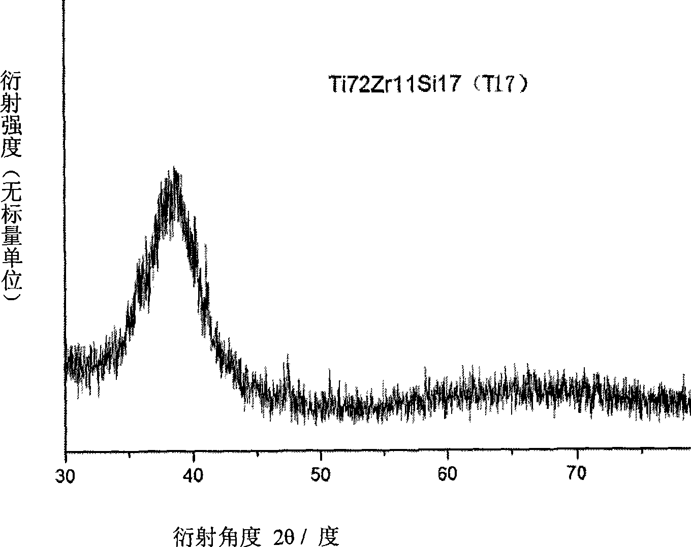 Bio-medical amorphous titanium alloy and method for producing same