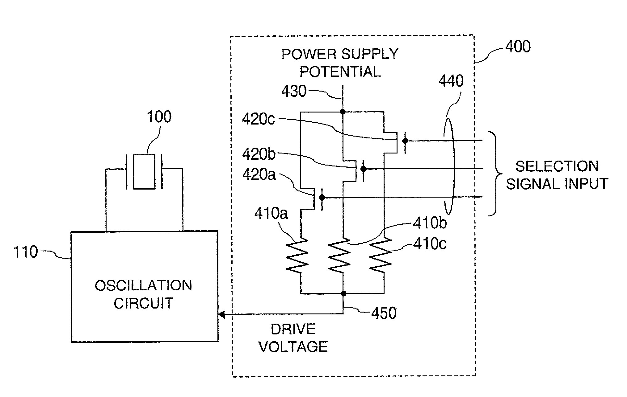 Frequency measuring device and odor sensor and electronic equipment which are provided with the frequency measuring device