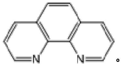 A kind of o-phenanthroline polymer and its preparation method and application