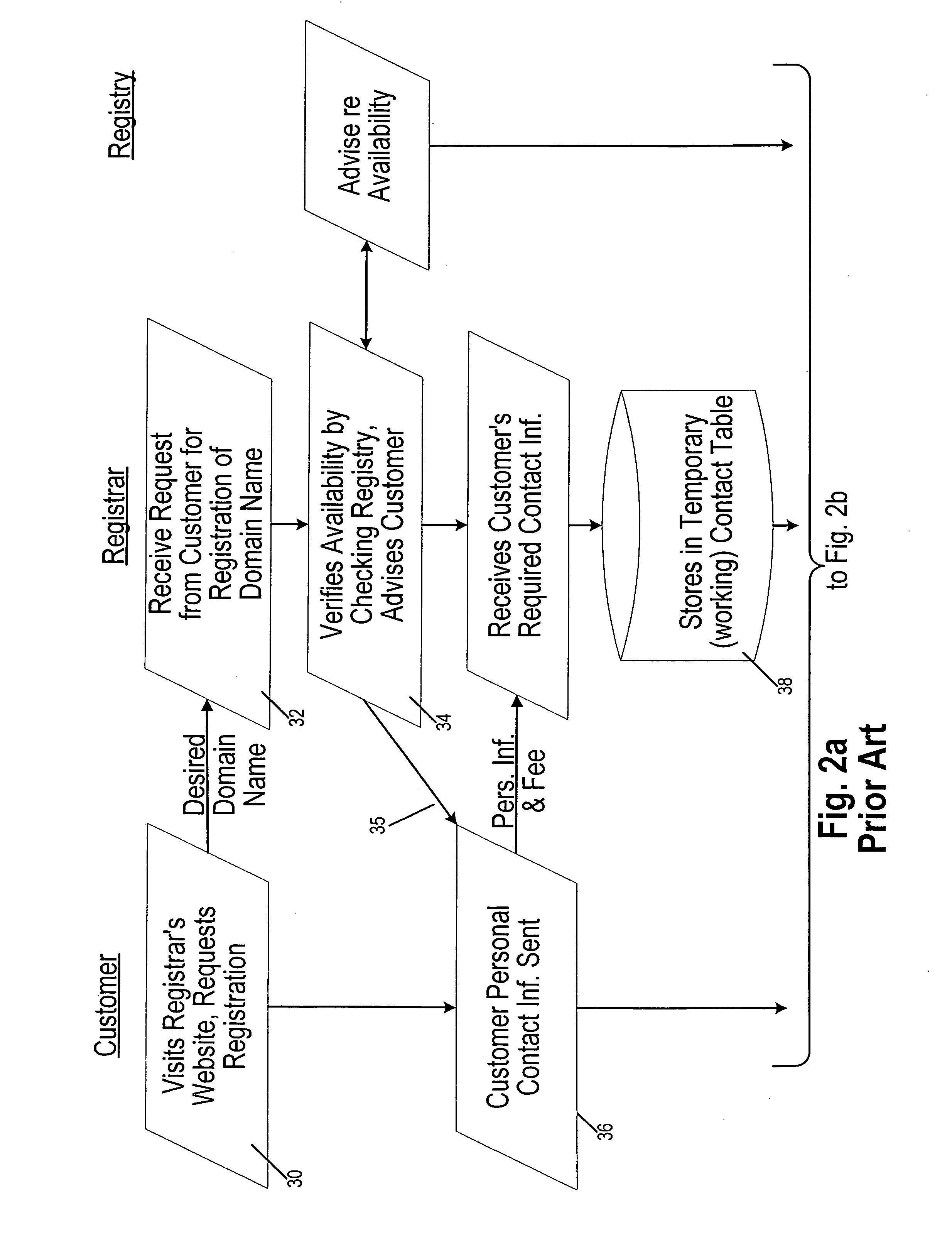 Systems and methods for domain name registration by proxy