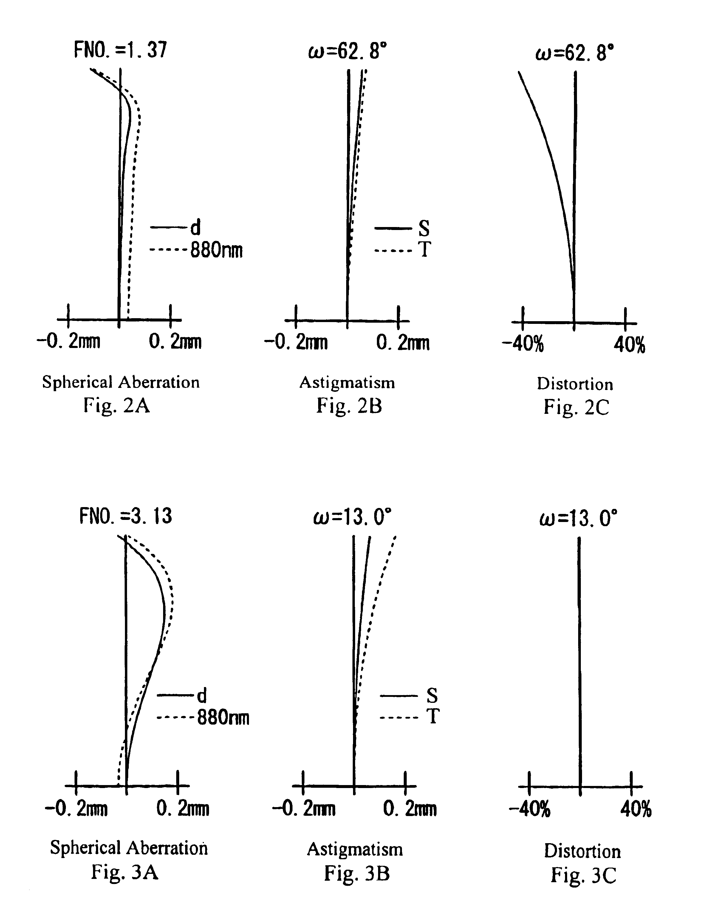 Two-group zoom lens