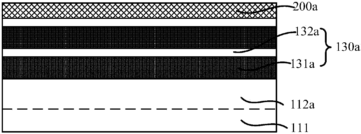 Semiconductor structure and formation method thereof