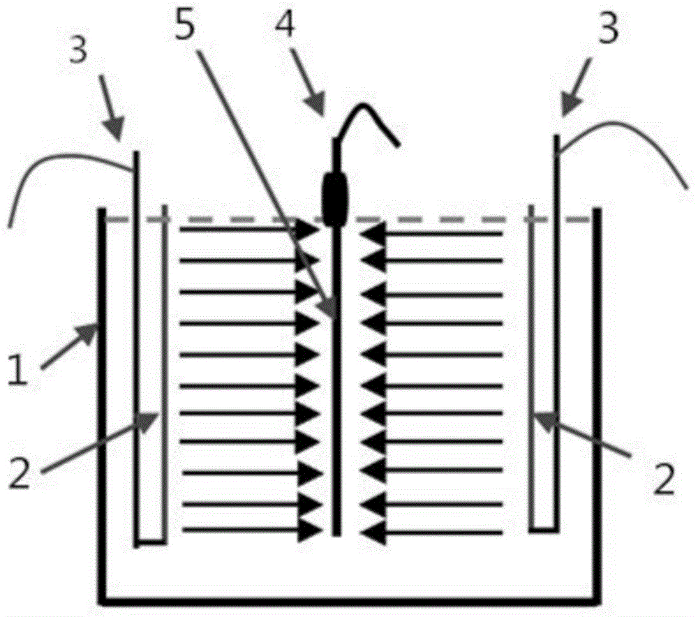 Method for improving electroplating layer uniformity of PCB (printed circuit board) vertical electroplating line