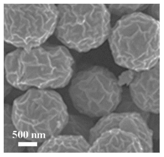 COF-coated MOF/M/L composite material and preparation method thereof