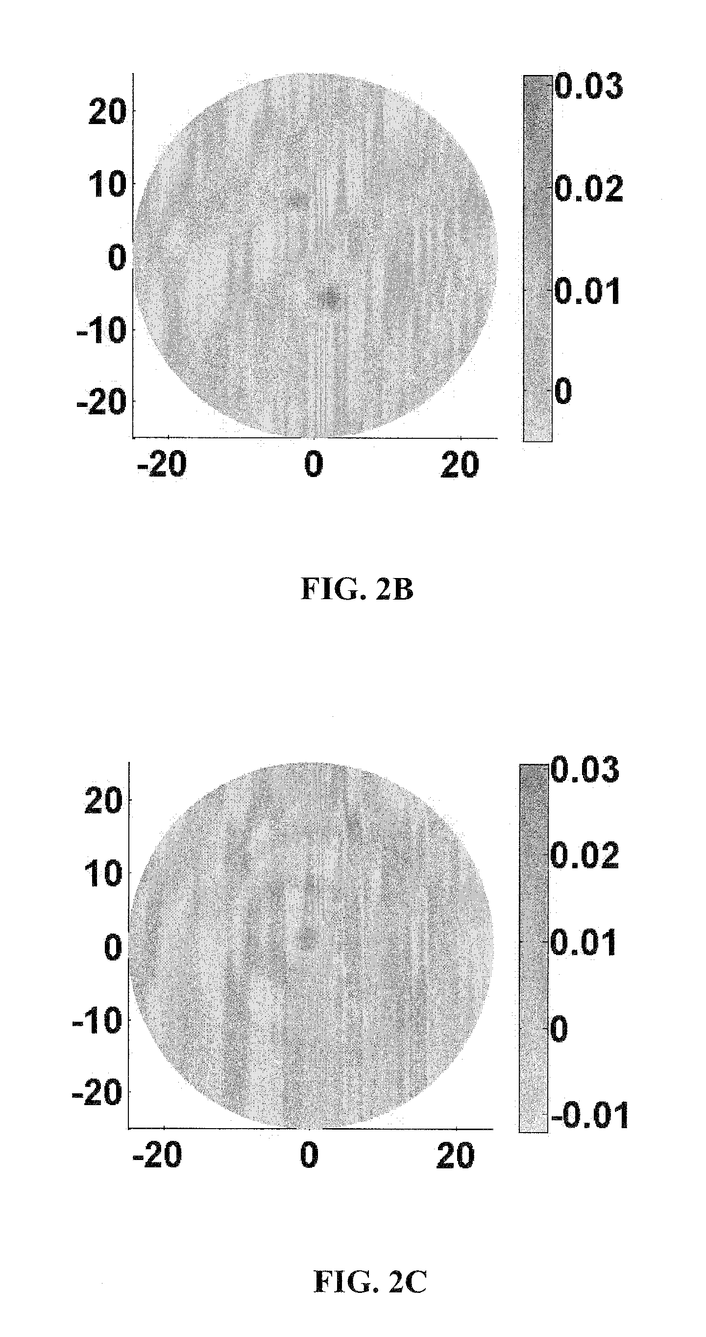 Method and Apparatus for Tomographic Imaging of Absolute Optical Absorption Coefficient in Turbid Media Using Combined Photoacoustic and Diffusing Light Measurements