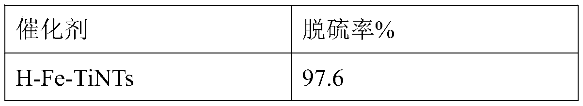 Diesel oil high-efficiency selective catalytic oxidation desulfurization method