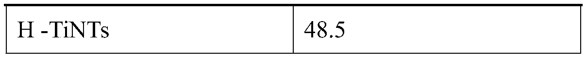 Diesel oil high-efficiency selective catalytic oxidation desulfurization method