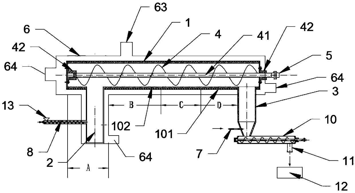 Industrial continuous production equipment and method for black phosphorus