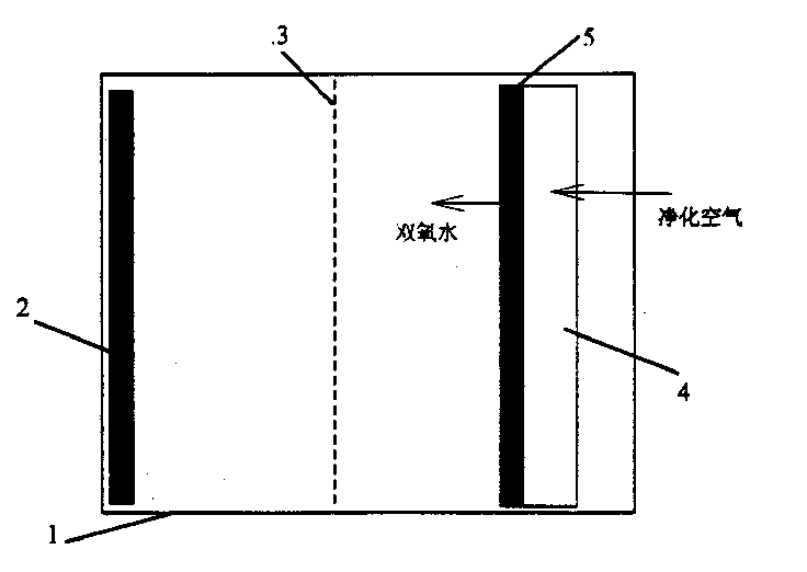 Process for treating sewage by bipolar oxidizing and electrochemical method