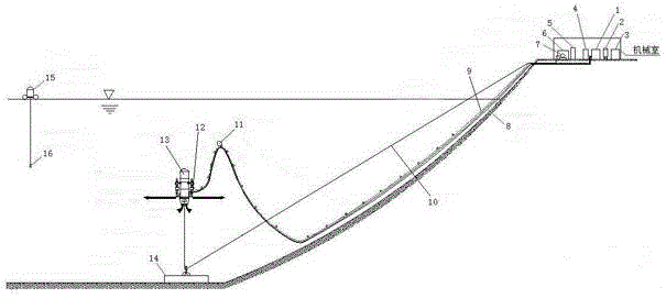 Oxygen supply system for water body