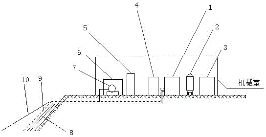 Oxygen supply system for water body