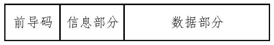 A Low-complexity Underwater Acoustic Communication Power Setting Method Combining Rules and Cases