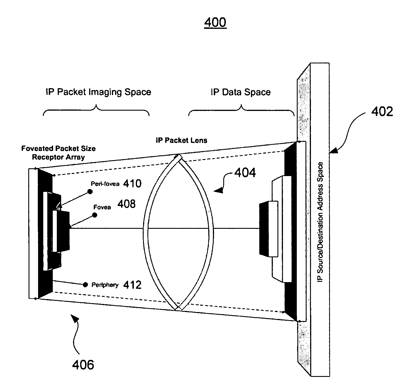 Lens-based apparatus and method for filtering network traffic data