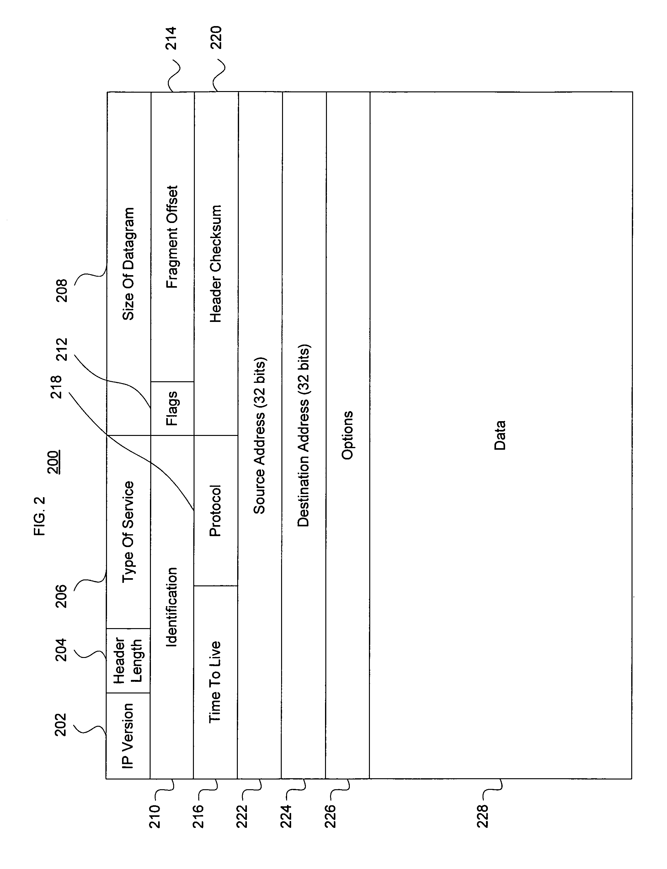 Lens-based apparatus and method for filtering network traffic data