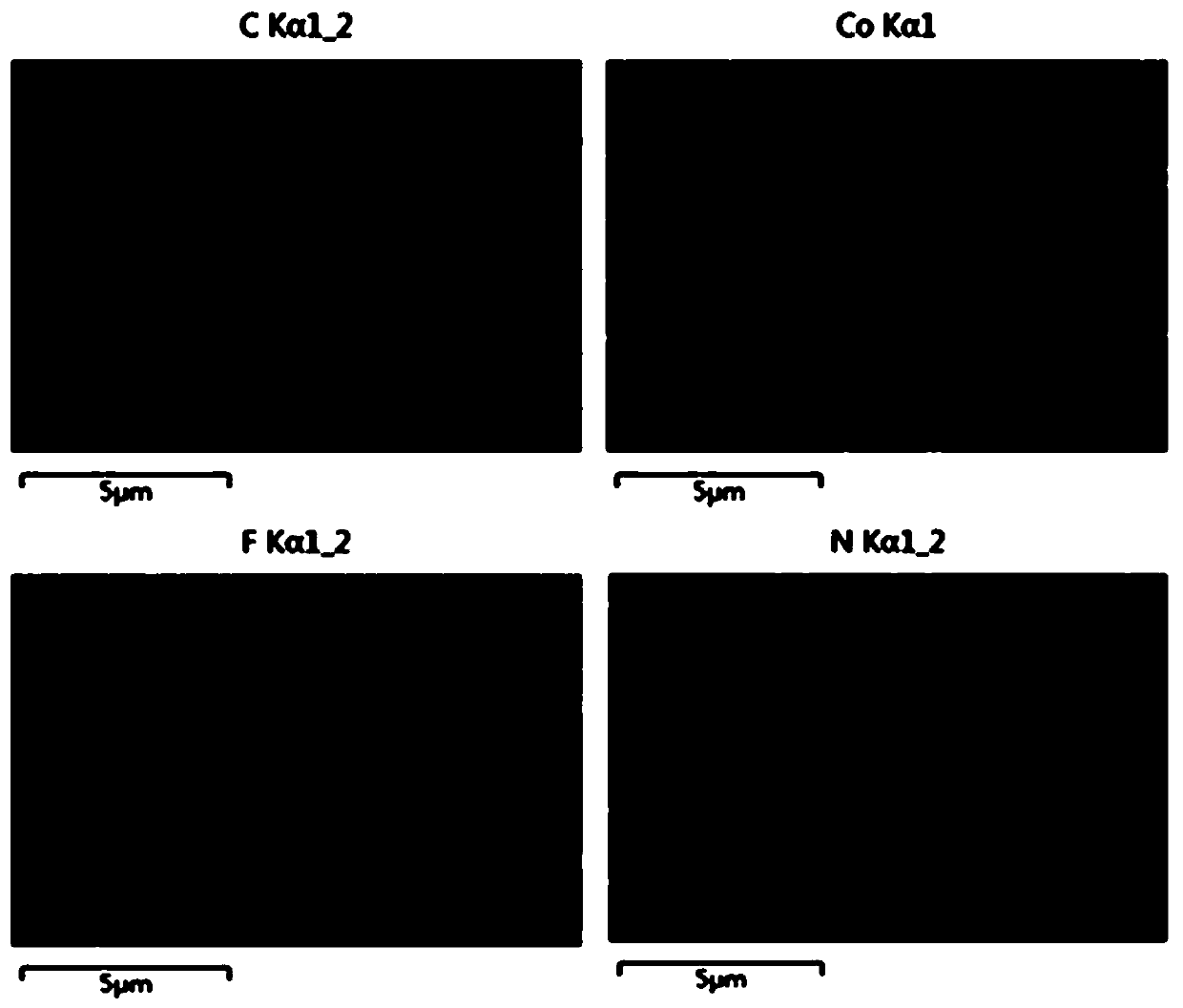 Carbon material with nitrogen, fluorine and transition metal co-doped graphene structure and one-step carbonization preparation method thereof