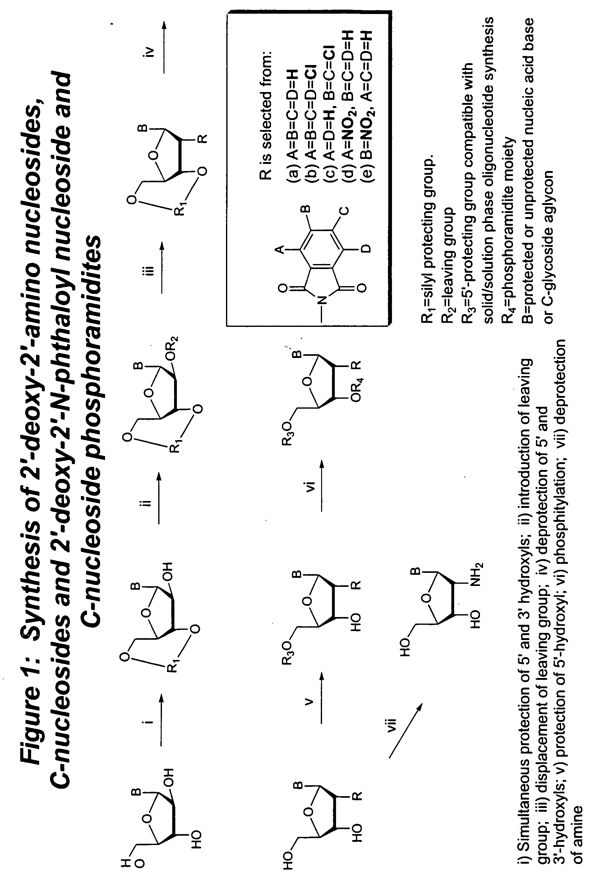 Methods for synthesizing nucleosides, nucleoside derivatives and non-nucleoside derivatives