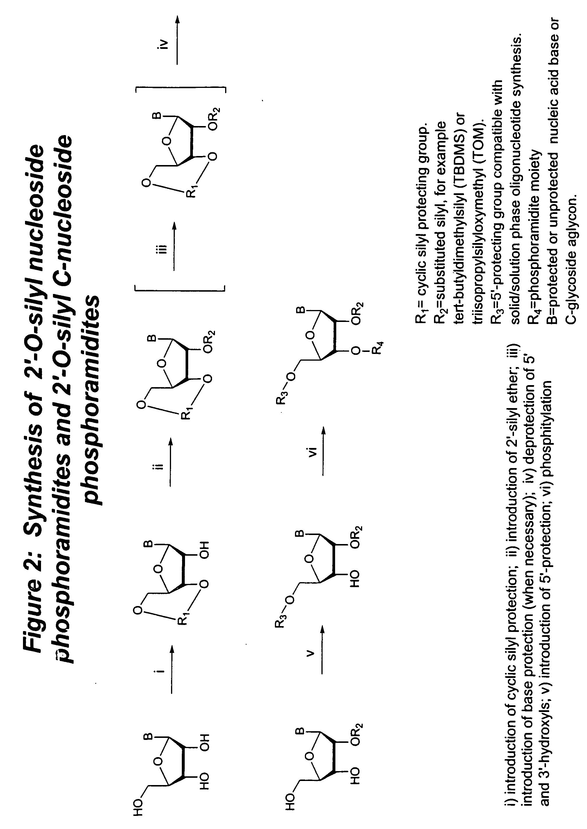 Methods for synthesizing nucleosides, nucleoside derivatives and non-nucleoside derivatives