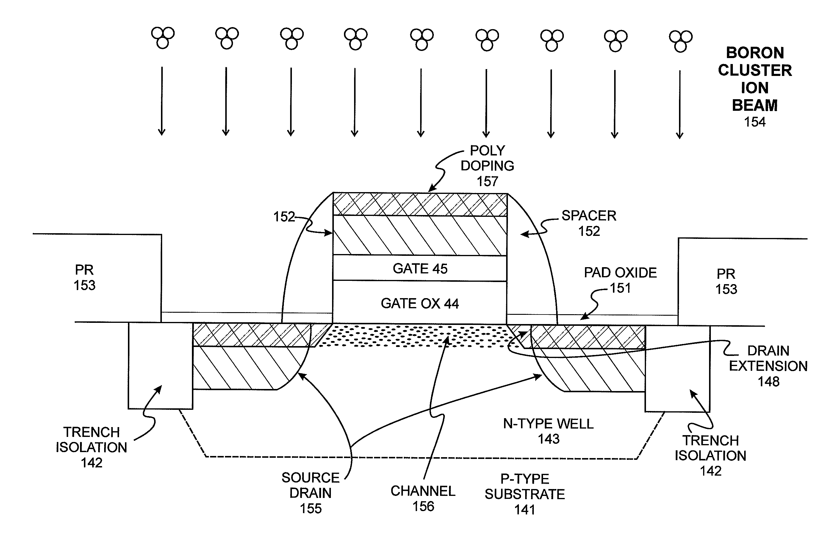 System and method for the manufacture of semiconductor devices by the implantation of carbon clusters