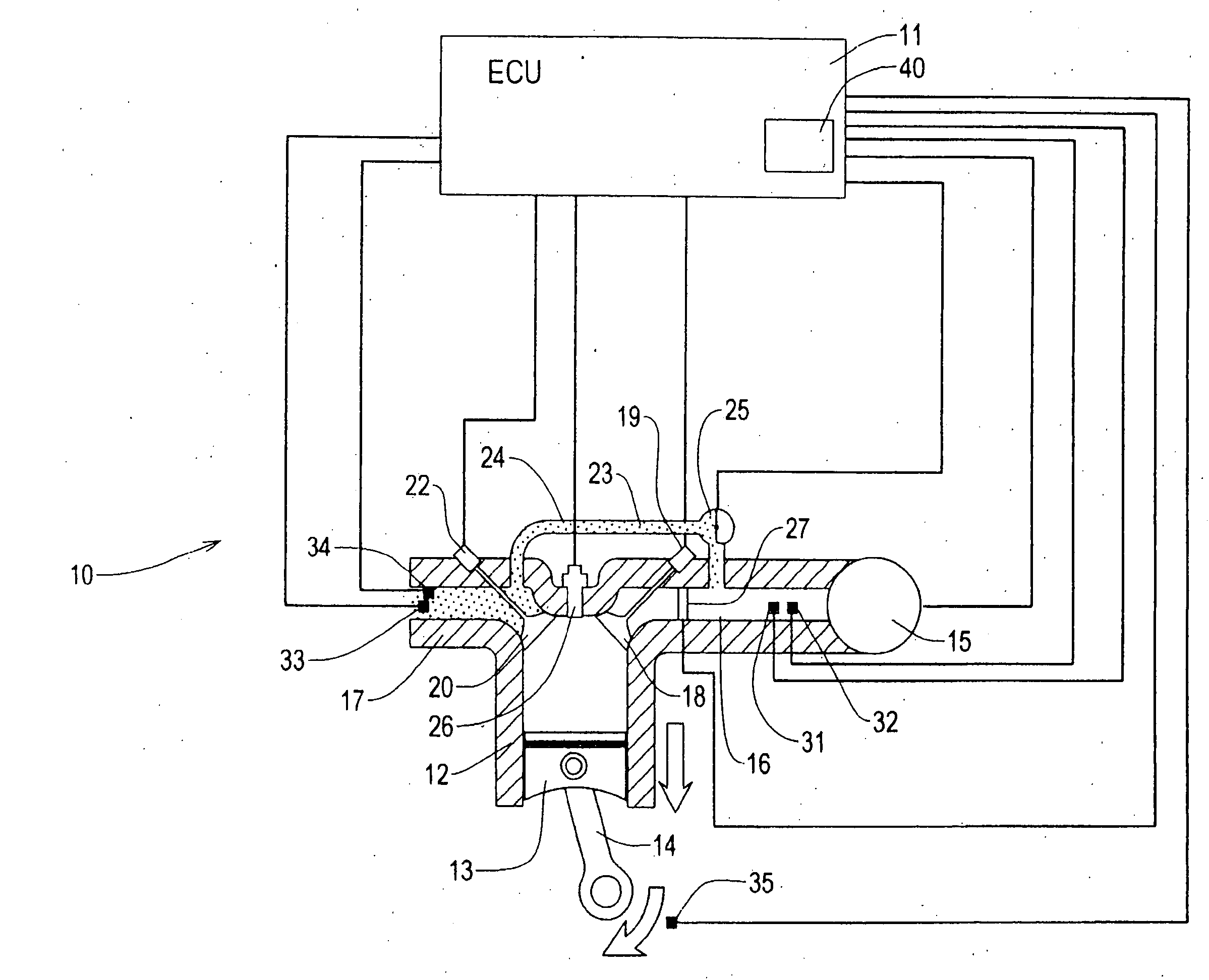 Exhaust gas recirculation