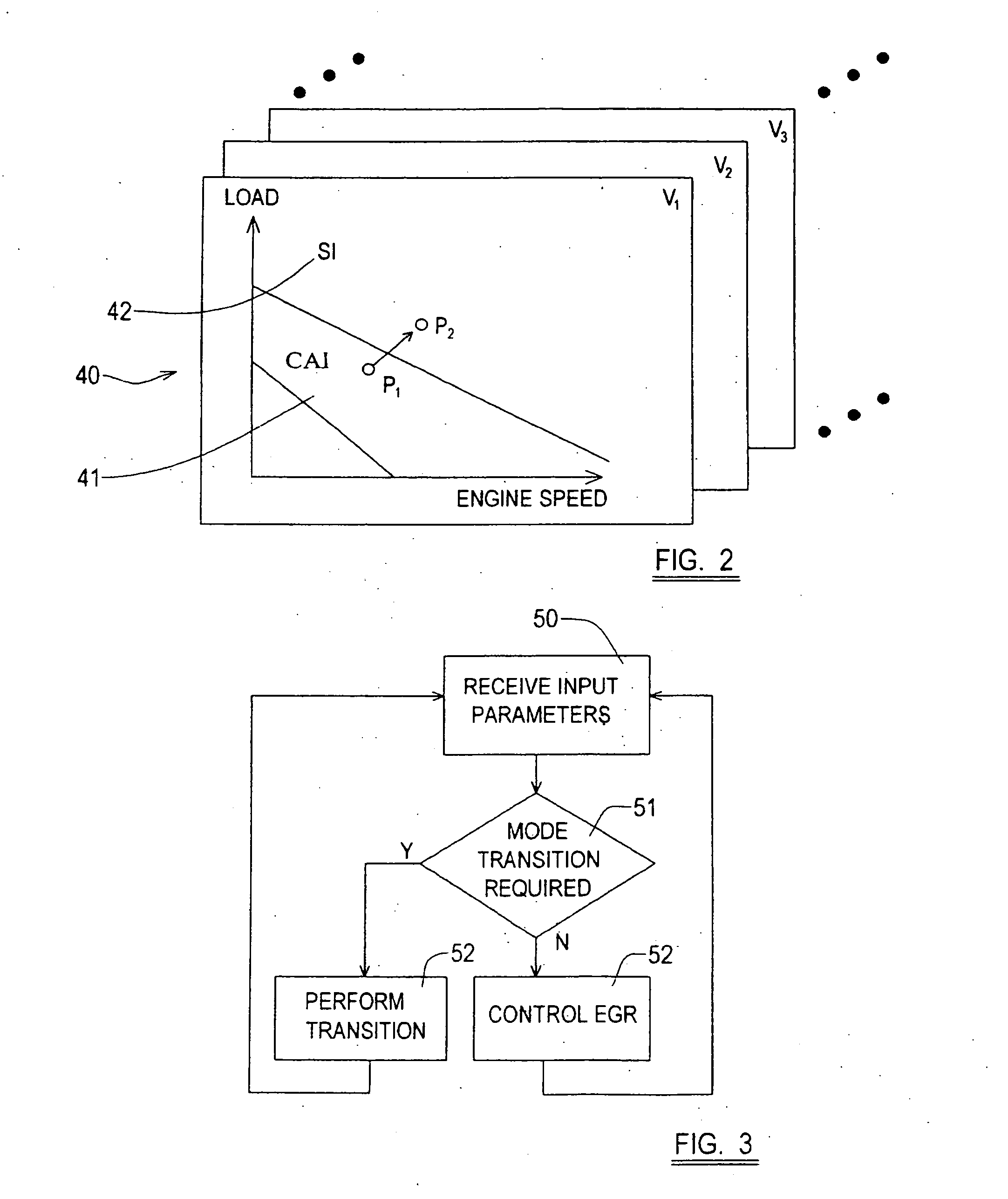 Exhaust gas recirculation