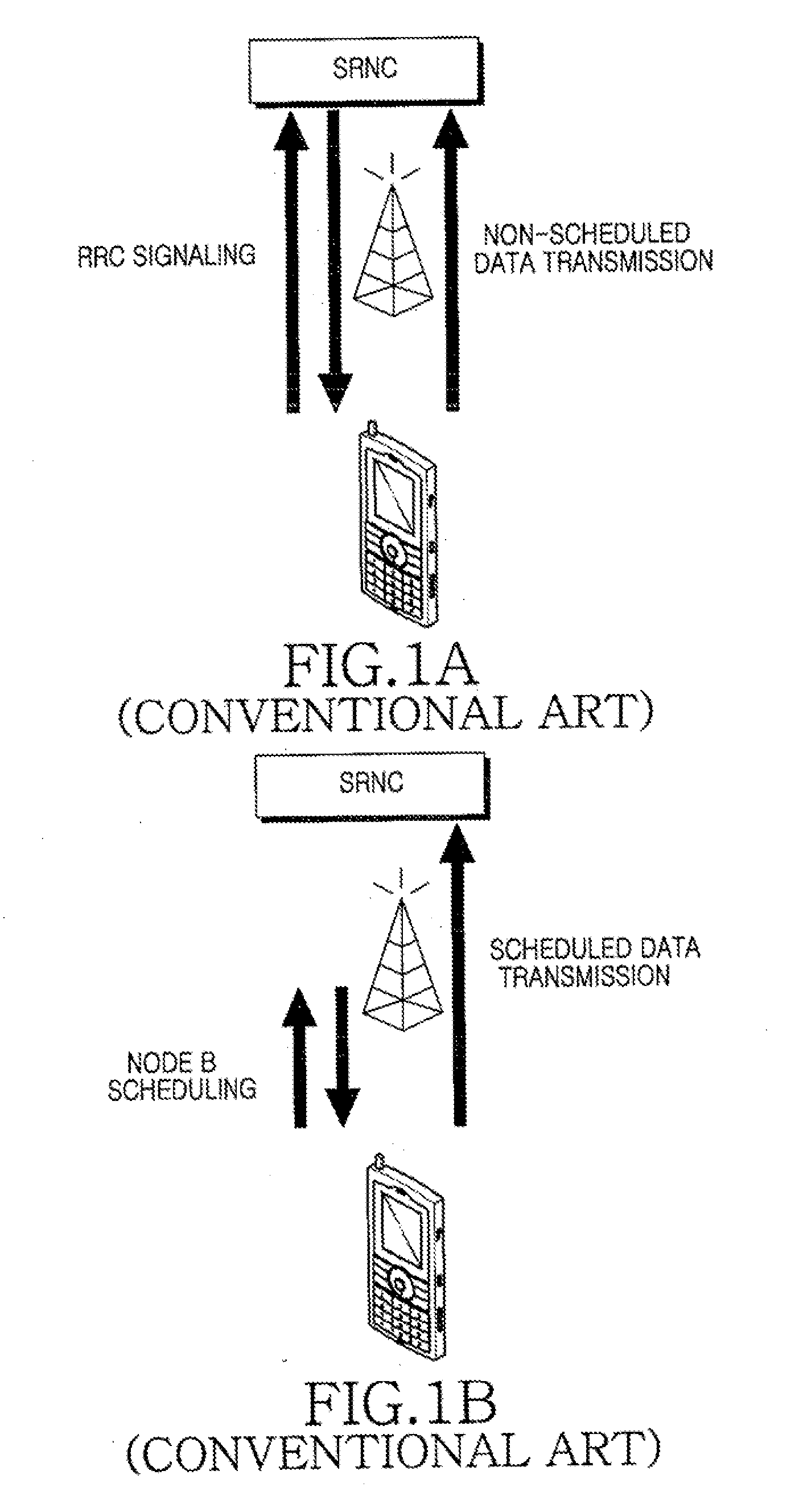 Scheduling method and apparatus for high speed video stream service in communication system